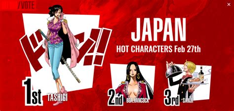 News - ONE PIECE 7TH Characters Popularity Poll Announcement !! | Page 59 | Worstgen