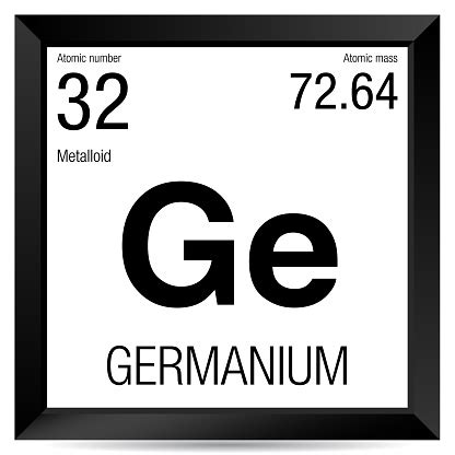 Symbole De Germanium Numéro Délément Du Tableau Périodique Des Éléments ...