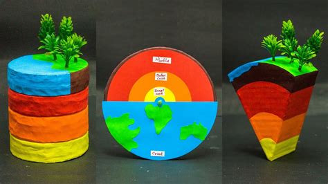 Earth Layer Science Projects - YouTube