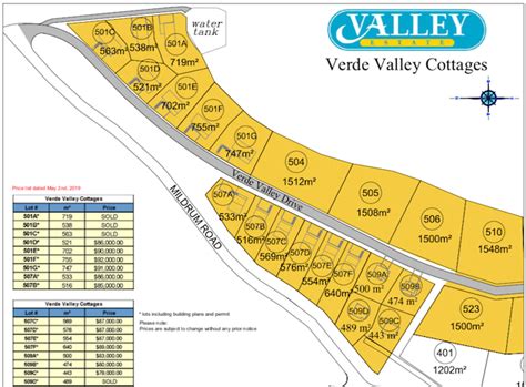 Valley View Subdivision in Valley Estates - Island Dreams Realty St Maartin Real Estate