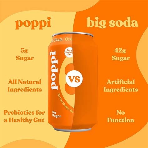 POPPI Sparkling Orange Soda with Gut Health & Immunity Benefits | Made ...