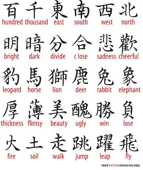 Chinese Language School Zurich | Chinese tattoo, Chinese symbol tattoos ...