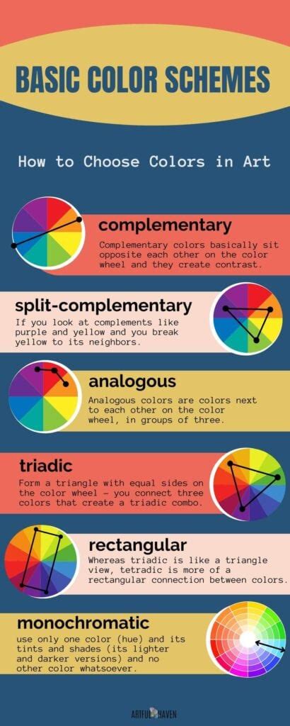 How to Choose Colors in Art Like A Pro - Guide for Beginners - Artful Haven