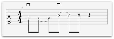 How To Read Guitar Tabs - National Guitar Academy