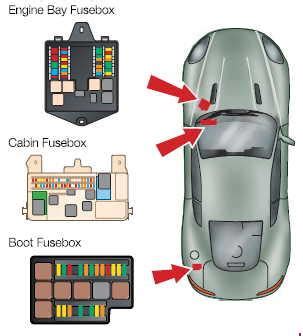 Aston Martin DB9 - fuse box diagram - Auto Genius