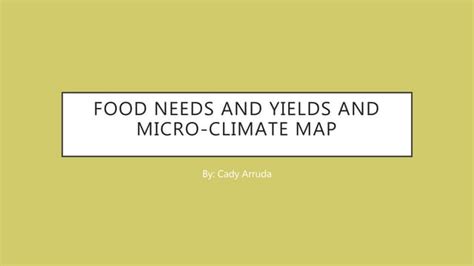 Microclimate Map and Self Sufficiency | PPT