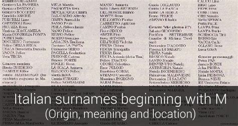 Italian surnames beginning whit M (origin, meaning) | Surname list ...