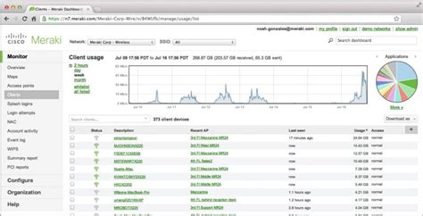 Cisco Meraki Software - 2024 Reviews, Pricing & Demo