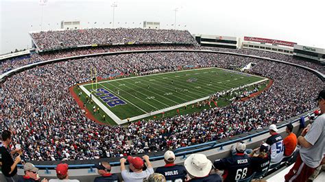 Ralph Wilson Stadium | Sports Betting News