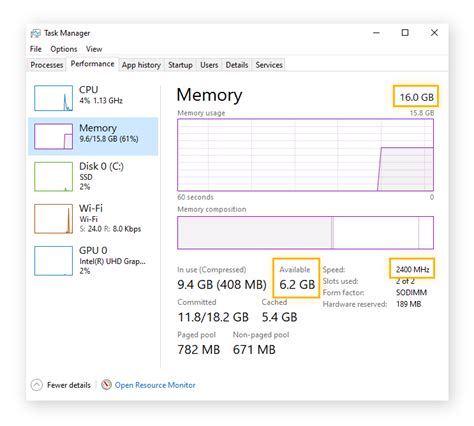 How to Check RAM Size, Speed, & Type