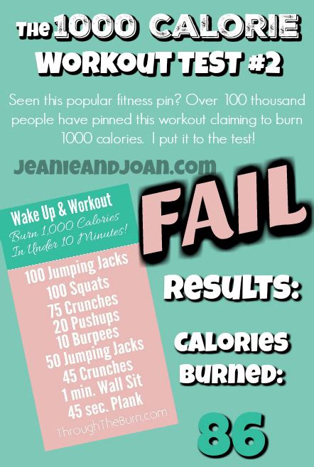 1000 Calorie Workout Test 2: How Many Calories Does it Really Burn?