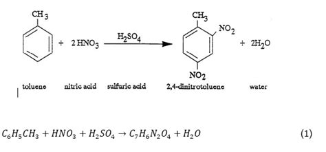 Toluene (2) » Rayeneh Group