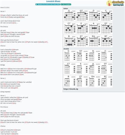 Chord: Lovesick Blues - tab, song lyric, sheet, guitar, ukulele ...