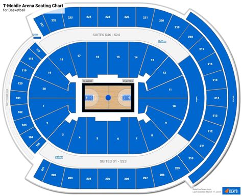 T-Mobile Arena Seating Charts - RateYourSeats.com