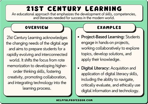 7 Key Features of 21st Century Learning (2024)