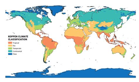 What Are the 5 Koppen Climate Classification Types? - Earth How