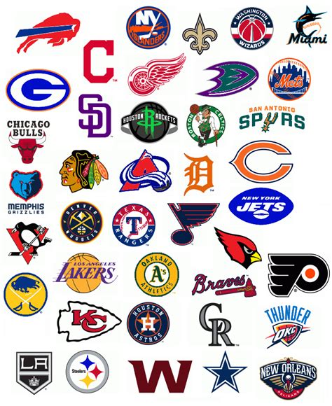 Big 4 Sports Teams: Miscoloured Logos 2 Quiz - By Lawson_Currie