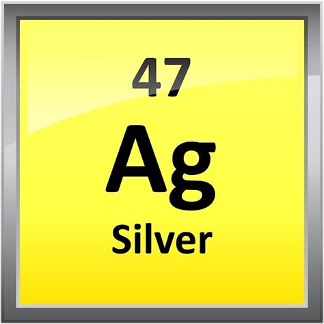 "Silver Element Symbol - Periodic Table" Art Prints by sciencenotes | Redbubble