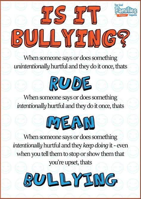 Rudeness vs Being Mean vs Bullying A4 Poster | Families Magazine