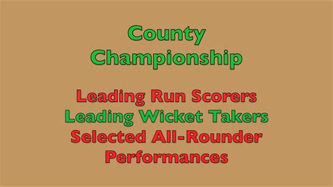 County Championship: Early Days Stats! - YouTube