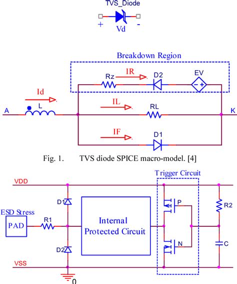 Esd Protection Diode Application Notes