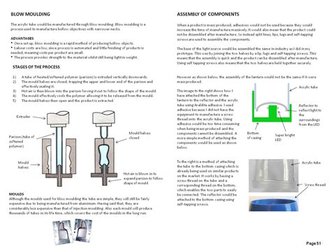 Will Haynes: Industrial Processes Part 2