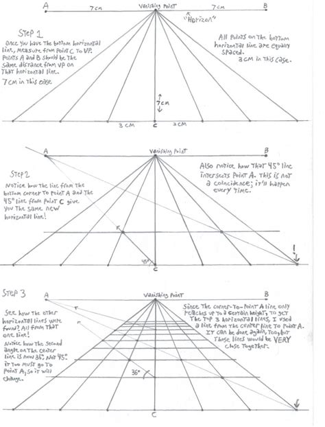 Perspective Tutorial: 1VP 4 by GriswaldTerrastone on DeviantArt