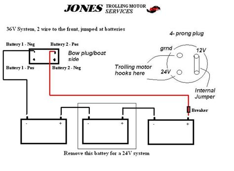 24 Volt Battery Wiring Diagram 24V Trolling Motor For - 24 Volt Battery Wiring Diagram | Wiring ...