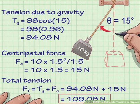 Tension Force Equation Physics - Tessshebaylo