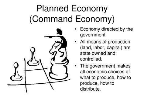 Command Economy - World Economies