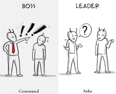 Kayala: Boss and Leader Cartoons