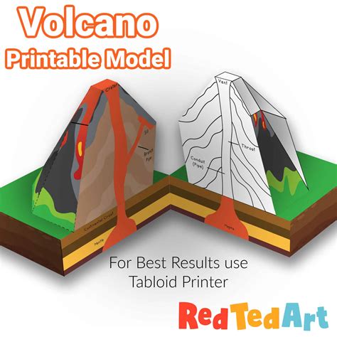 3D Volcano Model Ideas - Red Ted Art - Kids Crafts