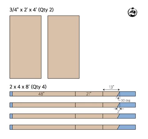 DIY Cornhole Board Plans - Free and Easy | Diy cornhole boards ...