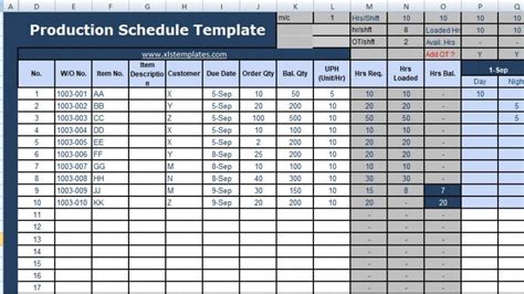 Daily Production Schedule Template