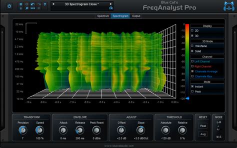 Blue Cat's FreqAnalyst Pro - Real Time Spectrum Analyzer and Audio to ...