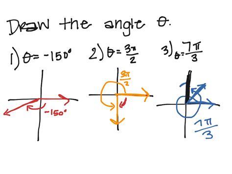 Angles in Standard Form and Their Measures in Degrees and Radians ...