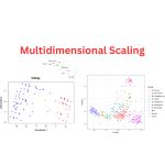 Multidimensional Scaling - Types, Formulas and Examples