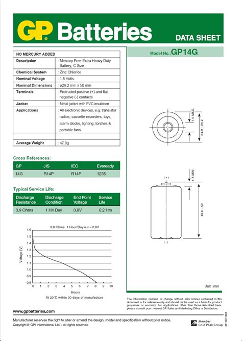 GP BATTERIES Batteries - Non-Rechargeable | element14 Australia