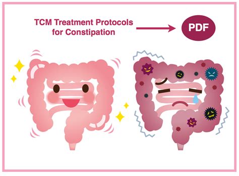 Emotional Constipation! | AcuPro Academy | Acupuncture Online Courses