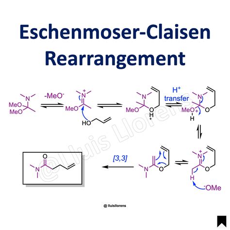 Eschenmoser-Claisen Rearrangement - NROChemistry