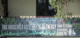 Smart energy home | Wow. Looks fantastic! | Newtown grafitti | Flickr
