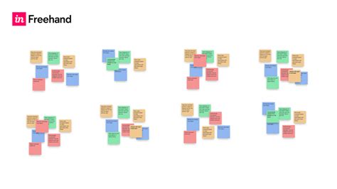 How to create and use affinity mapping for UX research