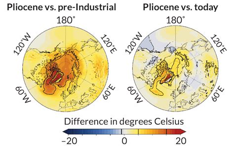 What the Pliocene epoch can teach us about future warming on Earth