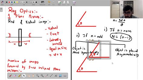 Ray Optics Lecture 1 - YouTube