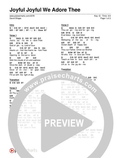 Joyful Joyful We Adore Thee Chords PDF (PraiseCharts / Traditional Hymn ...