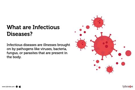 Infectious Disease: Symptoms, Causes, Treatment, Cost, and Side Effects