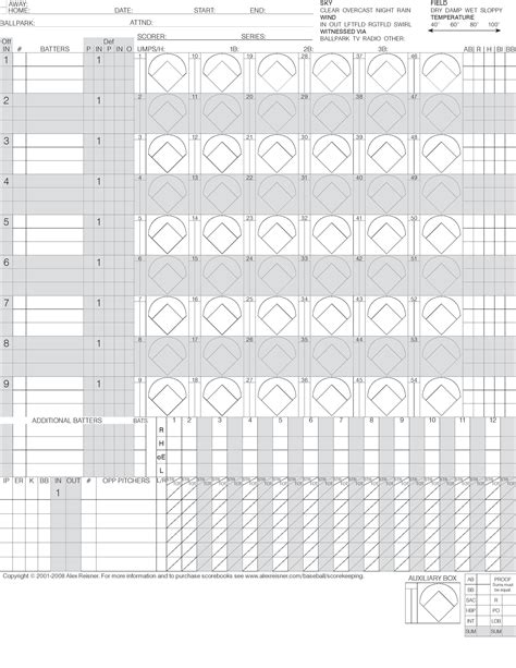 30+ Printable Baseball Scoresheet / Scorecard Templates ᐅ TemplateLab