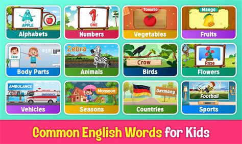 Kids English Learning Games APK for Android Download