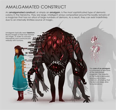 a river of commerce | Fantasy character design, Monster concept art ...