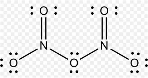 Nitrate Lewis Structure